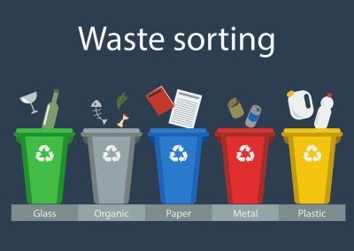 Waste sorting